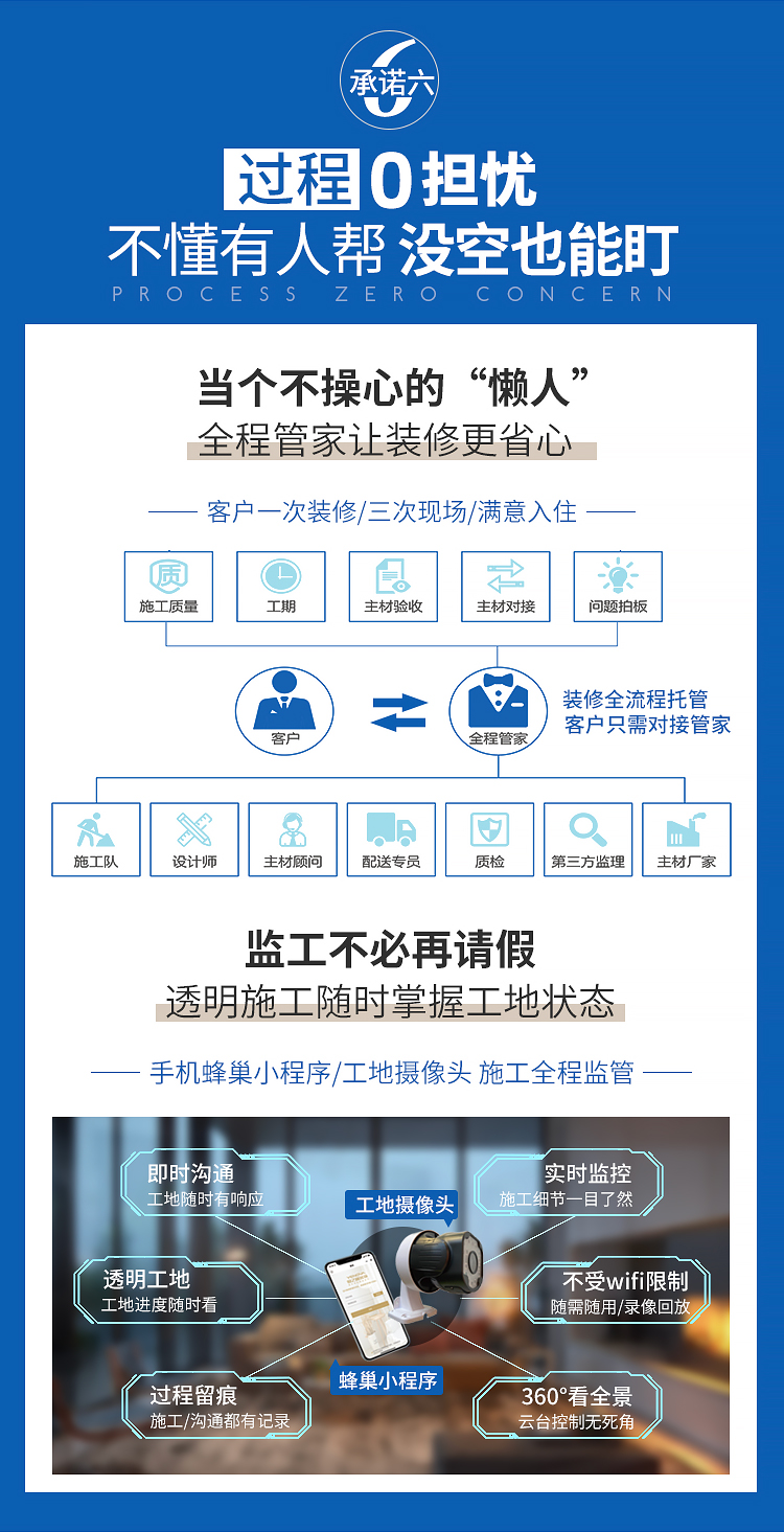 9零安心工程web_09.jpg