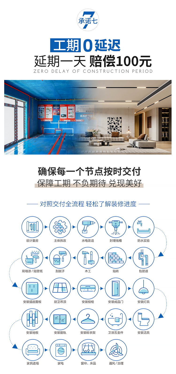 9零安心工程web_10.jpg
