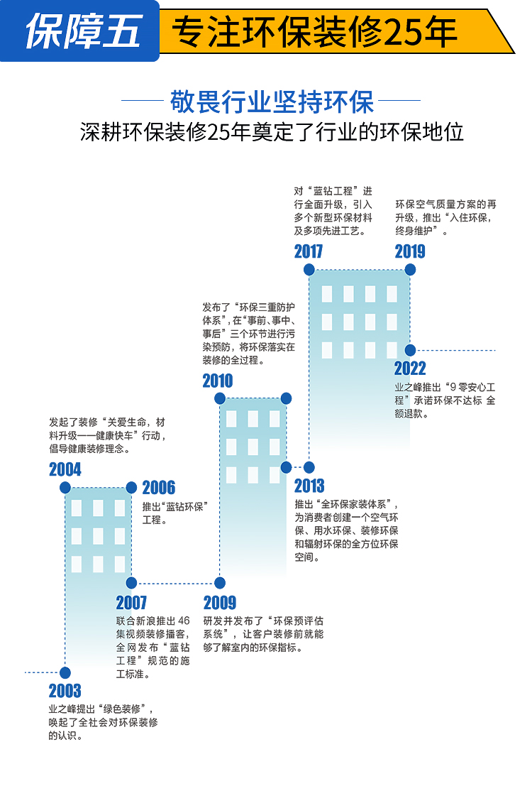 9零特辑一66622_18.jpg